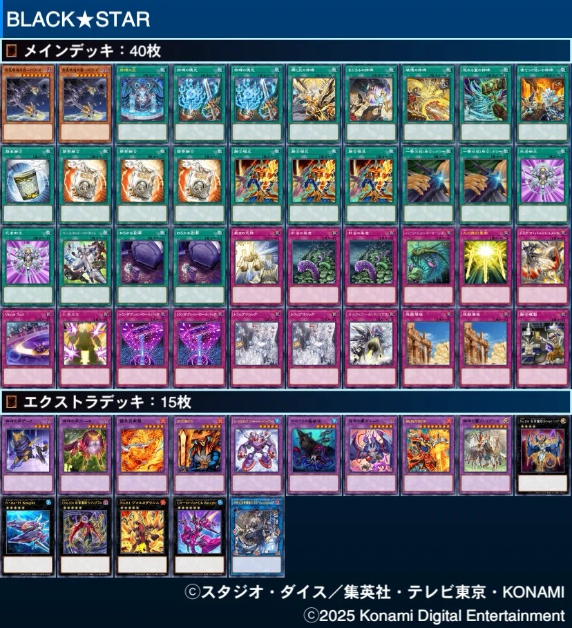 2025年統括記事｜らんどる