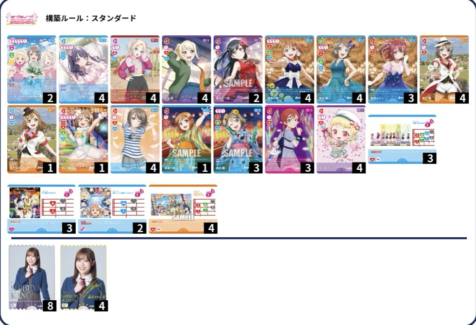三神Aqoursデッキパーツ　ラブカ ラブカ】使用率選抜を意識した三神Aqoursデッキ【ファンミーティング
