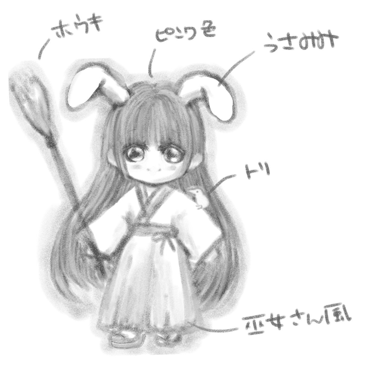 ただ楽しく絵を描きたい｜minto.