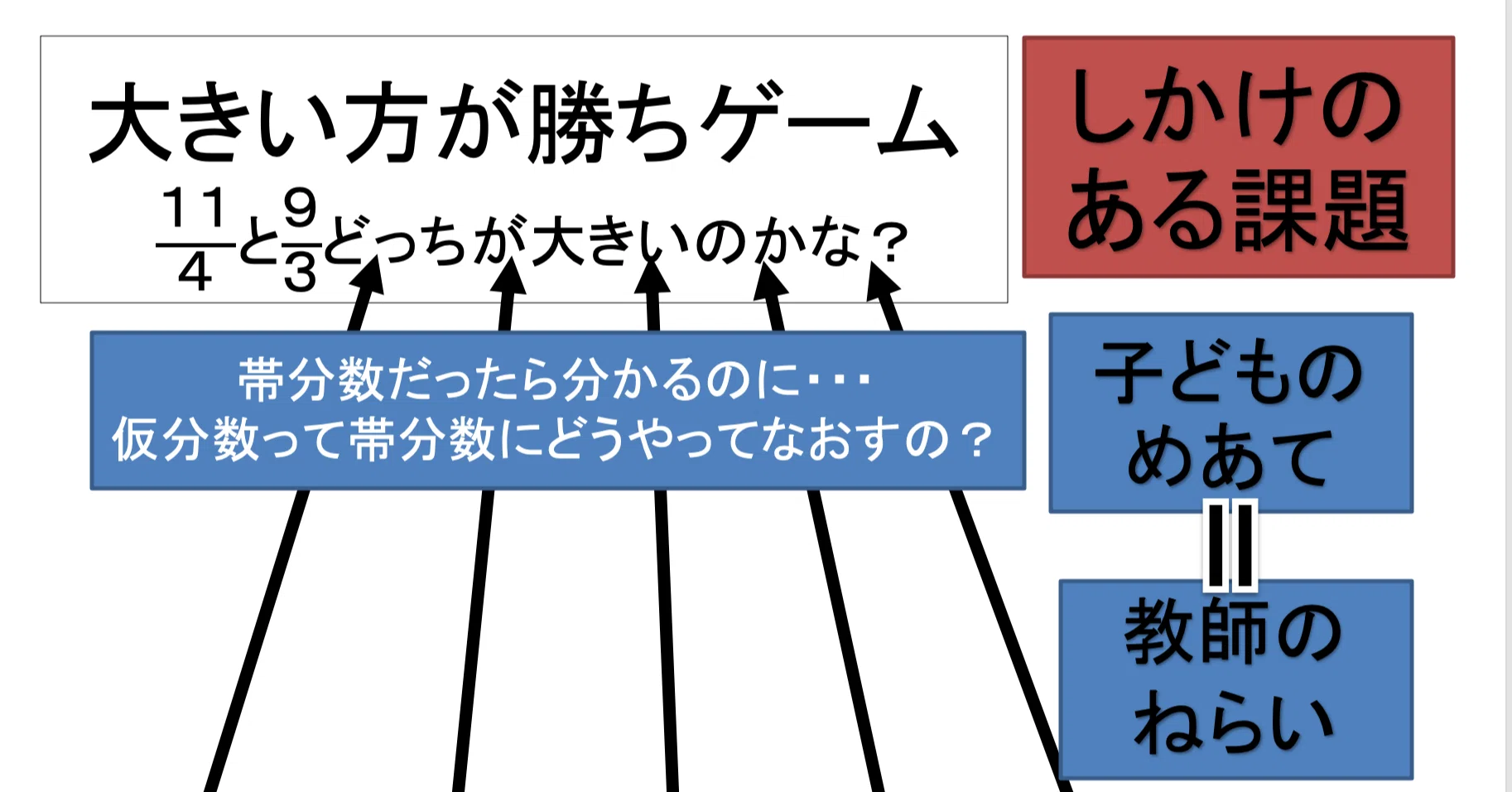 め あて と は(02)