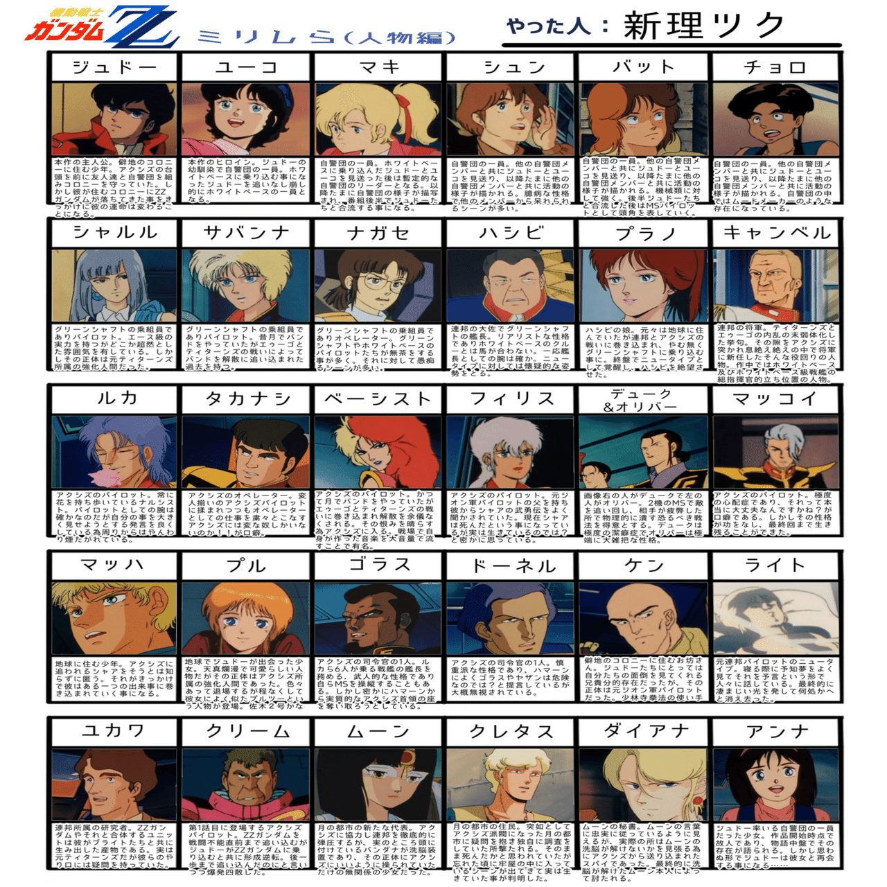 2025年11月18日の雑記:ZZガンダムミリしら｜新理ツク