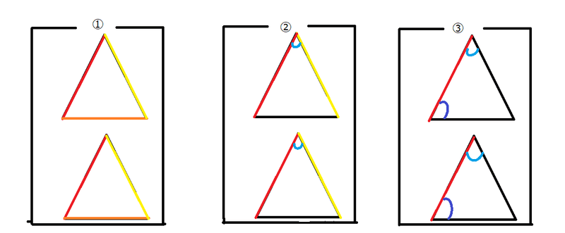 中学数学 鹿鍋 Note