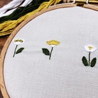 北欧刺繍 刺繍図案無料 花と鳥とちょうちょの図案 Sioca 刺繍作家 Note