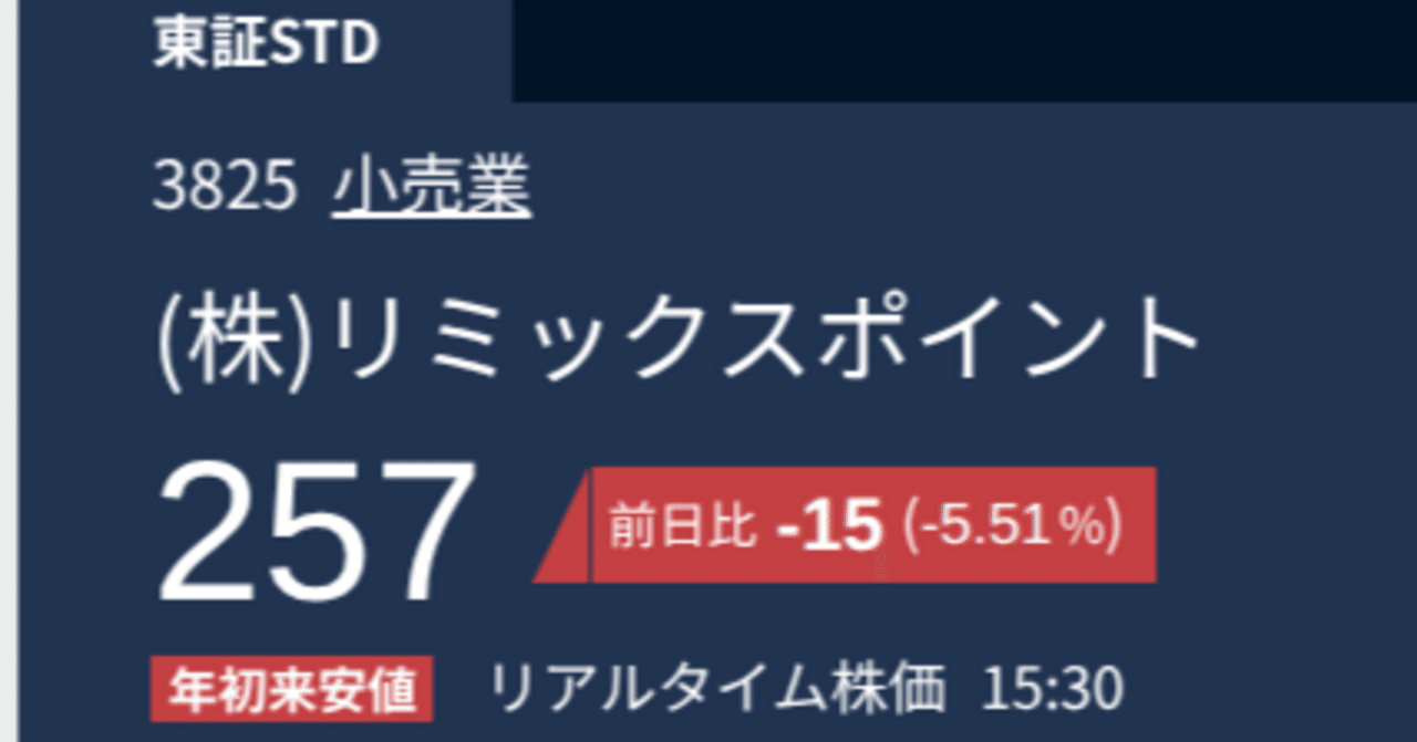 リミックスポイント、信用買い残が急増｜ちょきんこ