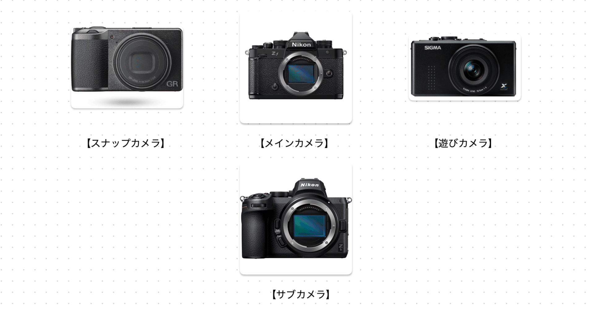 4台カメラ布陣説｜鈴木ユートピア