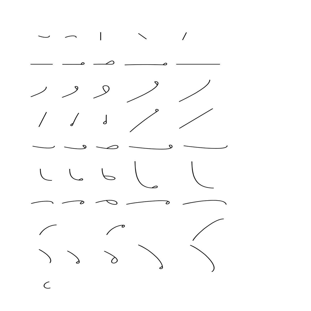 今こそ始める 速記 の特技 1 速記文字 ステ吉 Note