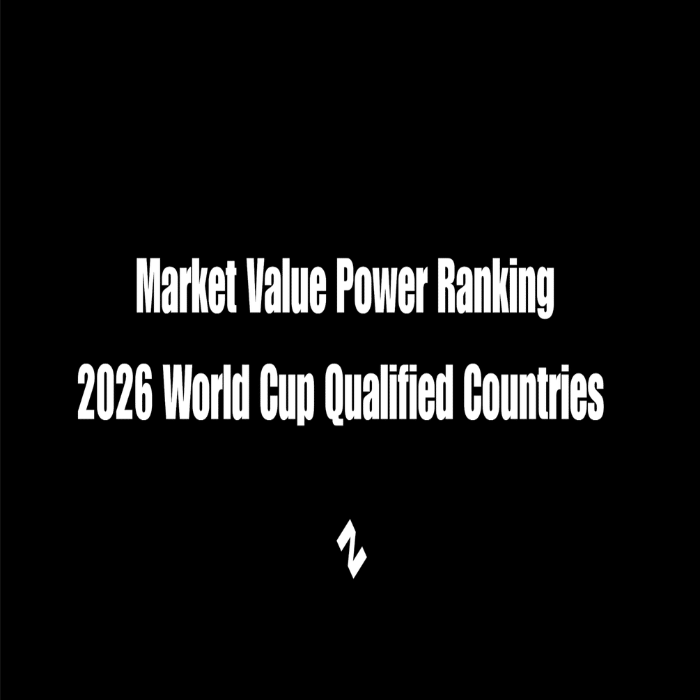 2026年】 W杯出場決定国 市場価値 | ランキング (42カ国/48カ国)｜Kun Football