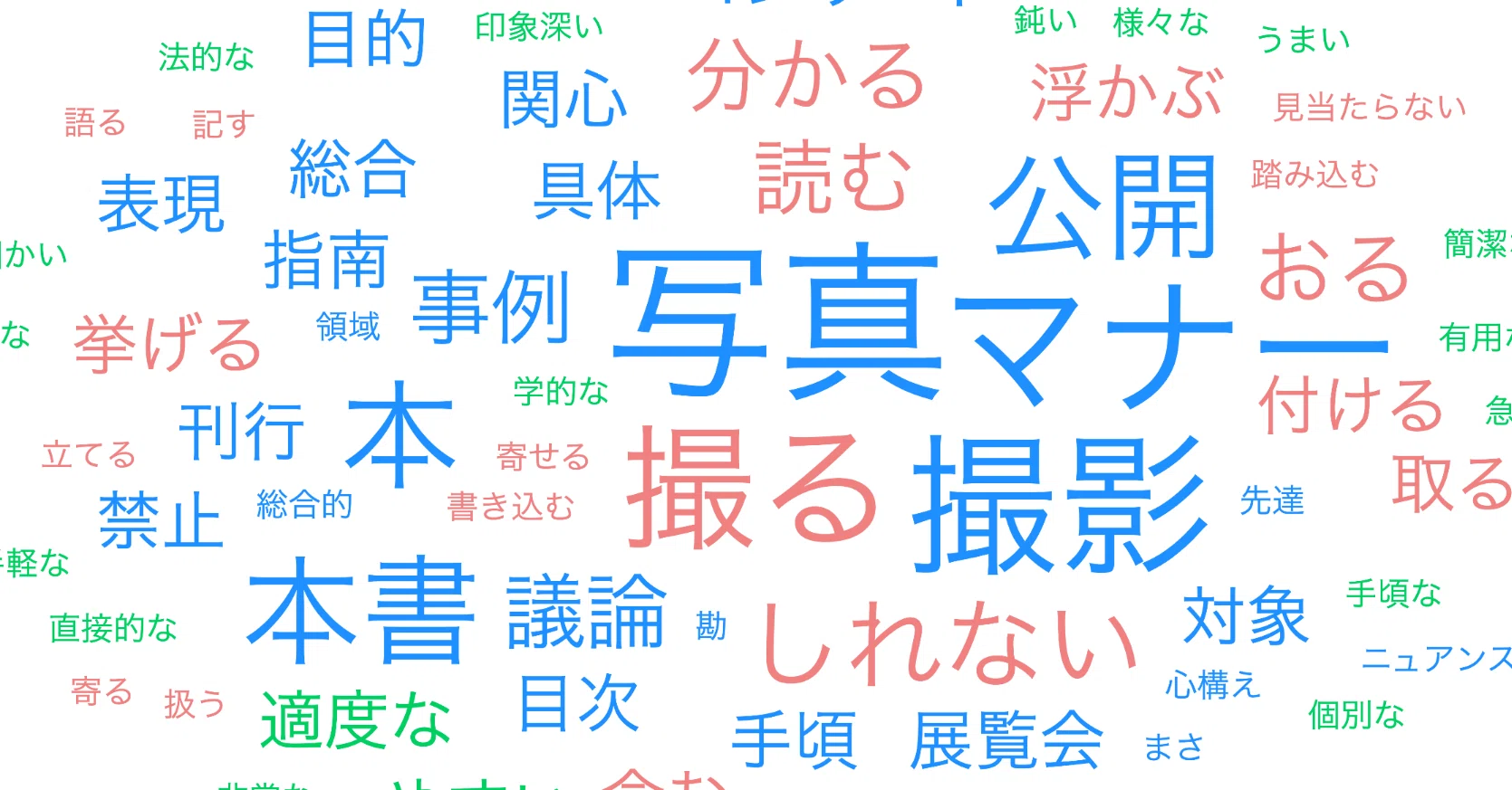 読書感想文『SNS時代の写真 ルールとマナー』｜何となくUNIX（いしい）