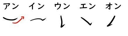 今こそ始める 速記 の特技 1 速記文字 ステ吉 Note 今こそ始める 速記 の特技 1 速記文字 ステ吉 Note