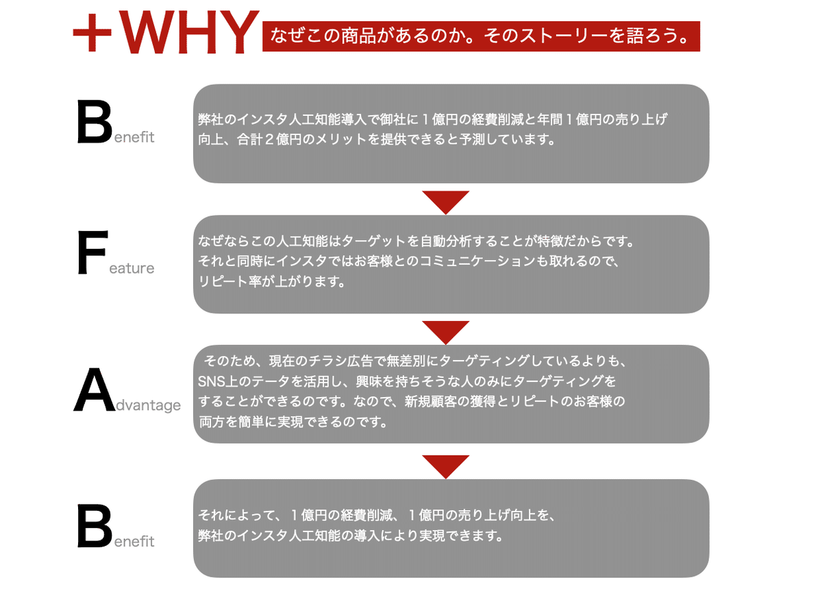 スクリーンショット 2020-04-15 20.14.38