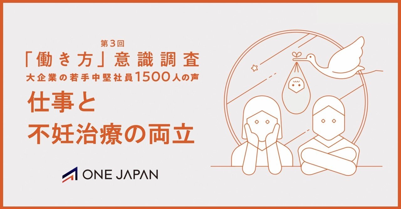 第3回意識調査 なぜ 仕事と不妊治療の両立 なのか One Japan Note 第3回意識調査 なぜ 仕事と不妊治療の両立 なのか One Japan Note