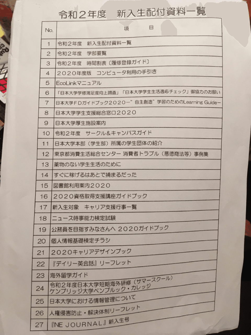 4 16更新 日本大学経済学部 新一年生がやること 佐藤亘竜 Note 4 16更新 日本大学経済学部 新一年生がやること 佐藤亘竜 Note