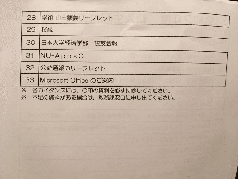 4 16更新 日本大学経済学部 新一年生がやること 佐藤亘竜 Note 4 16更新 日本大学経済学部 新一年生がやること 佐藤亘竜 Note