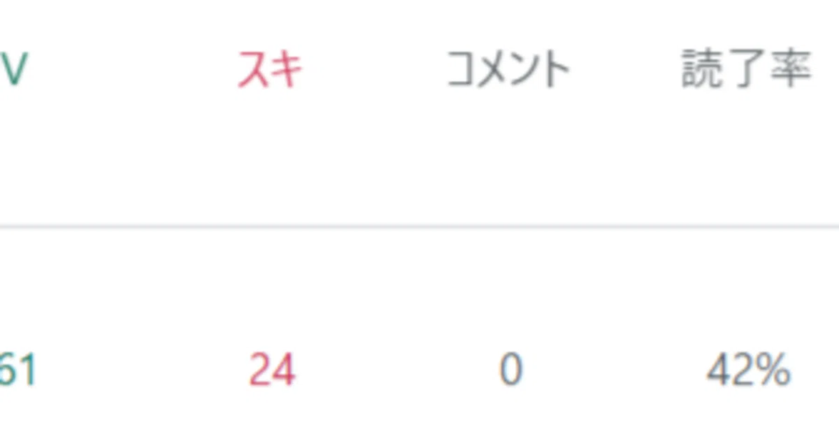 見出し画像