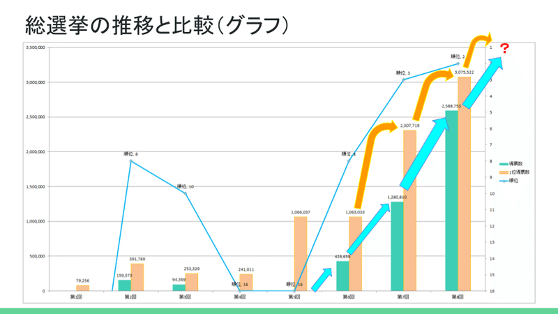 北条加蓮の明日 (15)