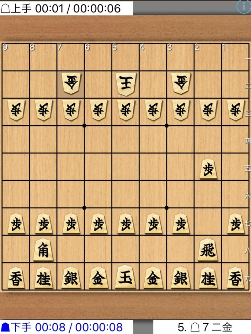 指導対局を受ける前に読むと 将棋が少し上手く指せるお話し その2 上田初美 Ueda3 Note 指導対局を受ける前に読むと 将棋が少し上手く指せるお話し その2 上田初美 Ueda3 Note
