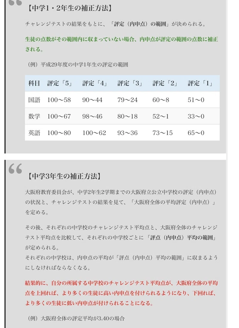 大阪府中学生チャレンジテスト 6月17日実施は中止して Zoomコンテンツを比較的安全に販売する方法 靴下で手作りマスク超簡単なのにそれでも466億円 夫婦別姓ｑ Aノート 宮咲アンナ Note