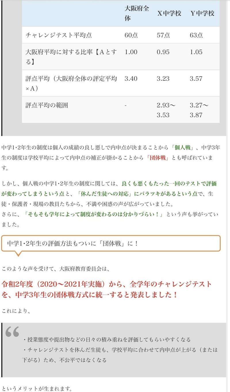 大阪府中学生チャレンジテスト 6月17日実施は中止して Zoomコンテンツを比較的安全に販売する方法 靴下で手作りマスク超簡単なのにそれでも466億円 夫婦別姓q Aノート 宮咲アンナ Note 大阪府中学生チャレンジテスト 6月17日実施は中止して Zoomコンテンツを比較的安全に販売する方法 靴下で手作りマスク超簡単なのにそれでも466億円 夫婦別姓q Aノート 宮咲アンナ Note