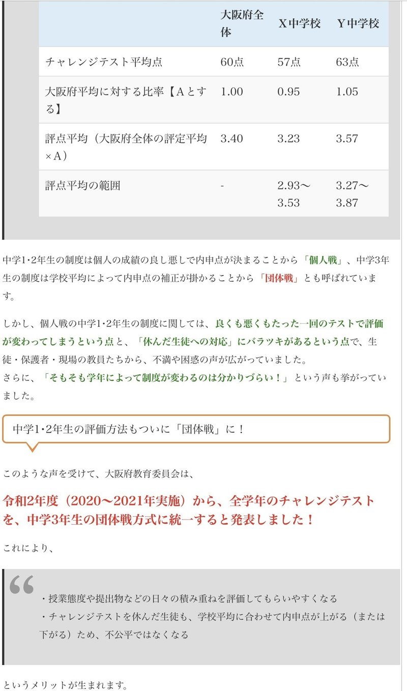 大阪府中学生チャレンジテスト 6月17日実施は中止して Zoomコンテンツを比較的安全に販売する方法 靴下で手作りマスク超簡単なのにそれでも466億円 夫婦別姓ｑ Aノート 宮咲アンナ Note