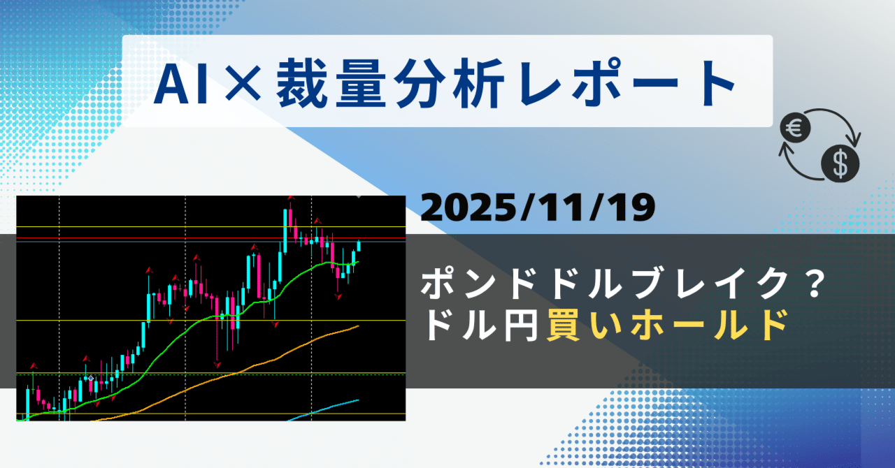 2025/11/19】ドル円は底堅く推移｜AI裁量ハイブリッドFX観測所