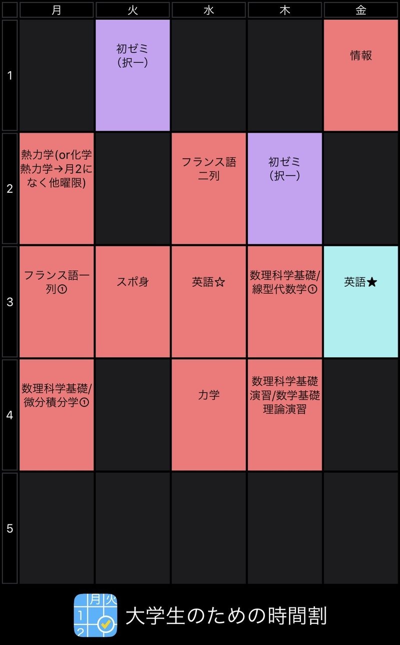 理 東大前期教養の履修戦略 第3回 時間割を組もう 21年度版 マッド ラワイル Note 理 東大前期教養の履修戦略 第3回 時間割を組もう 21年度版 マッド ラワイル Note