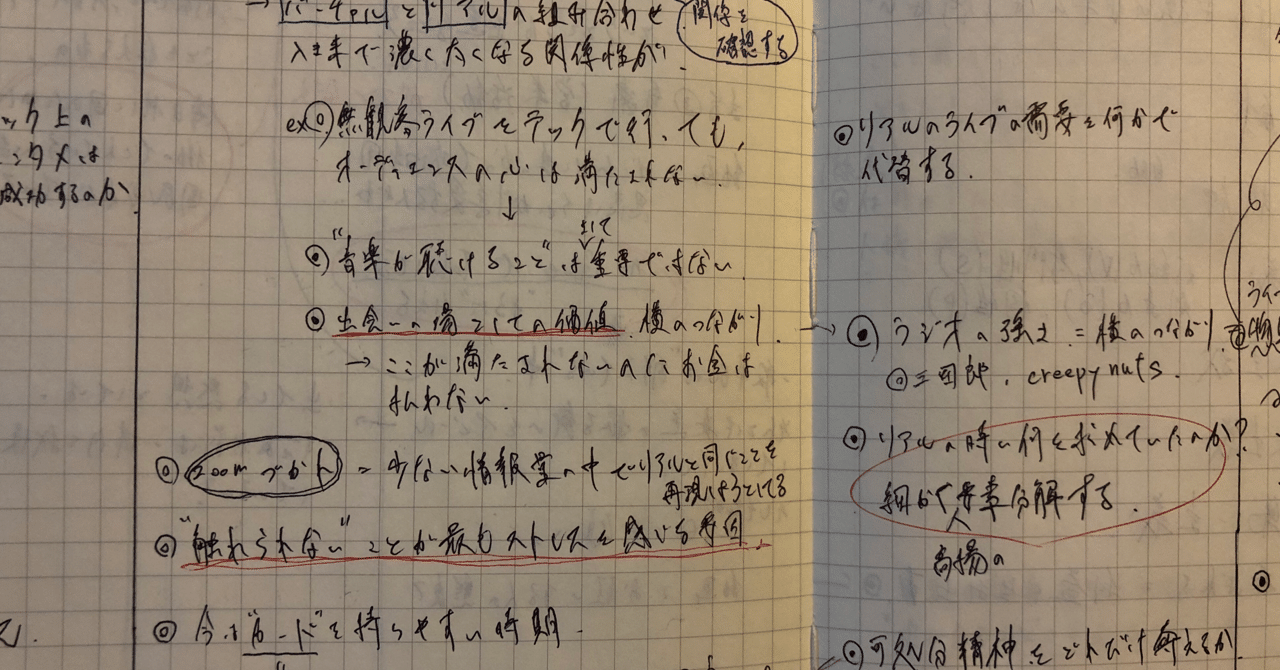 サッカー観戦というエンタメの価値とは Yuta Saito Note