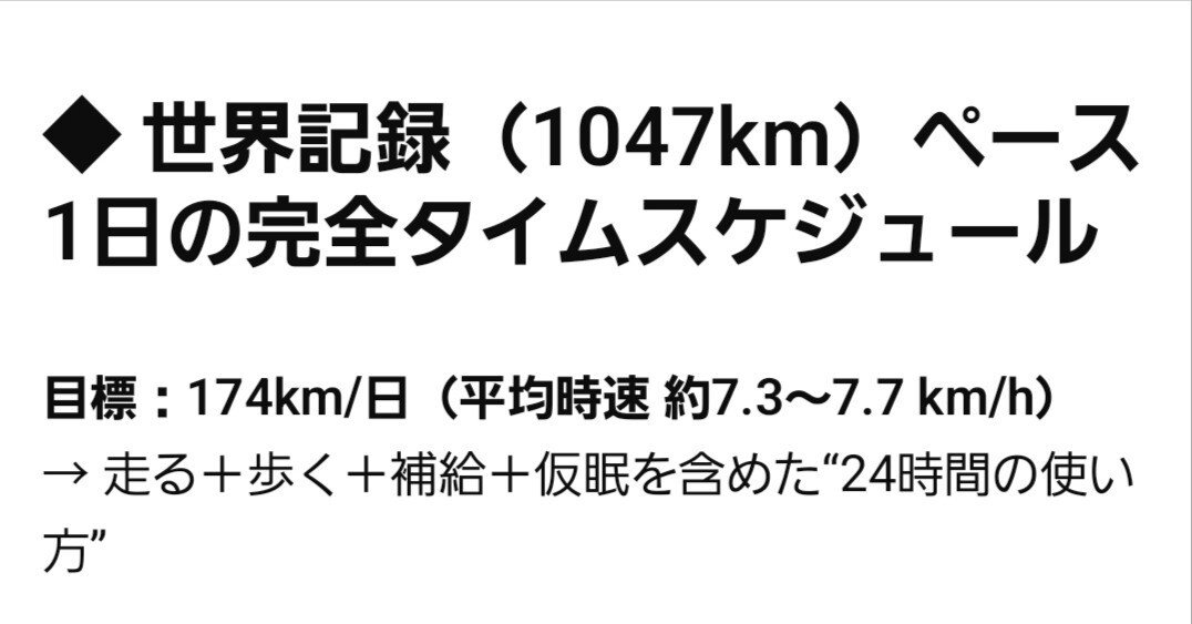 世界一への旅 12日目 ～6日間で1047km走る為の練習とは