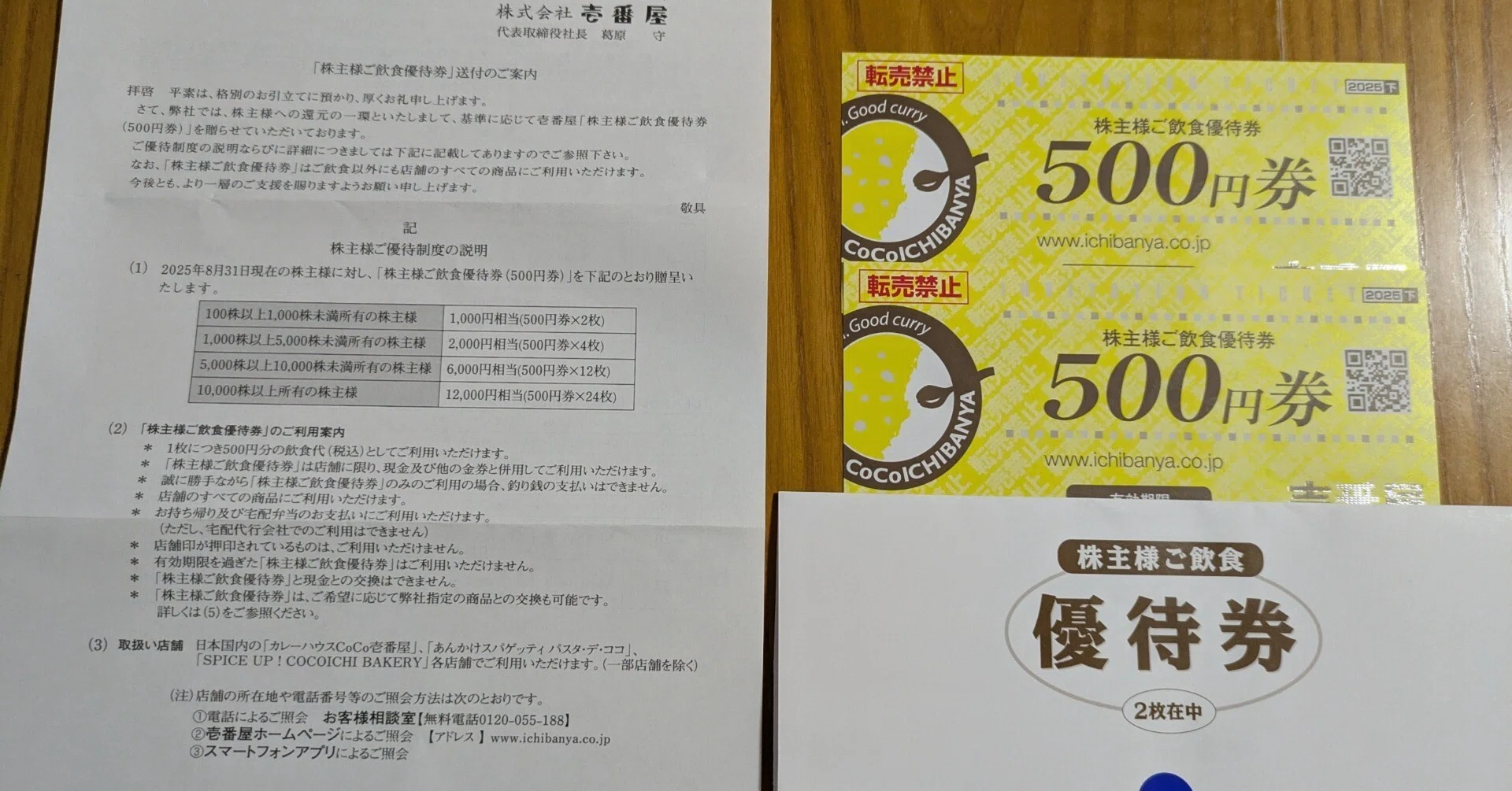 CoCo壱番屋 株主優待 12000円相当