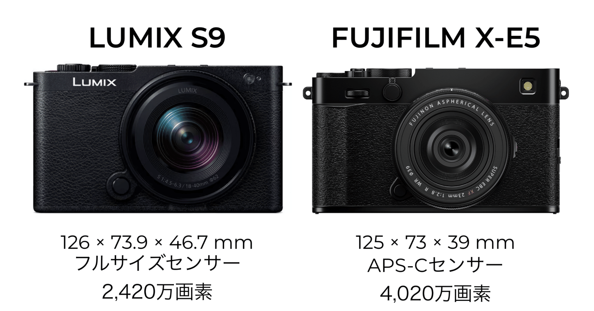 LUMIX S9が・・・｜Kenichi Masuo