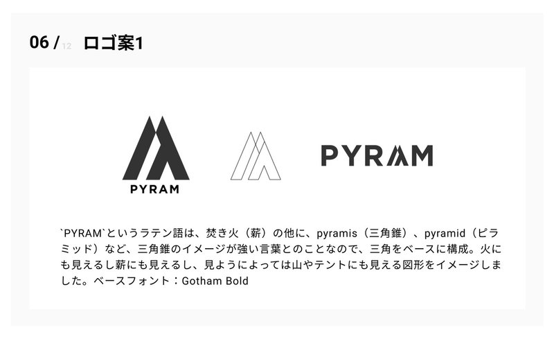 Pyram株式会社04-6