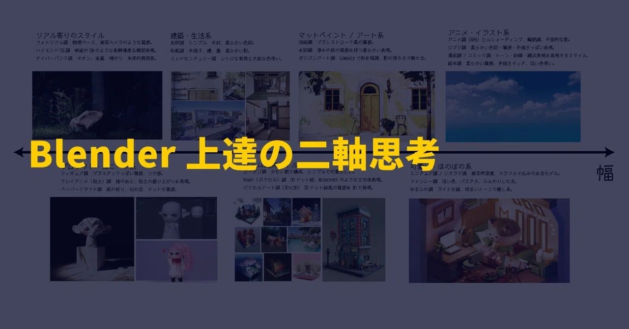 Blender上達には「幅と深さ」を意識するとイイ