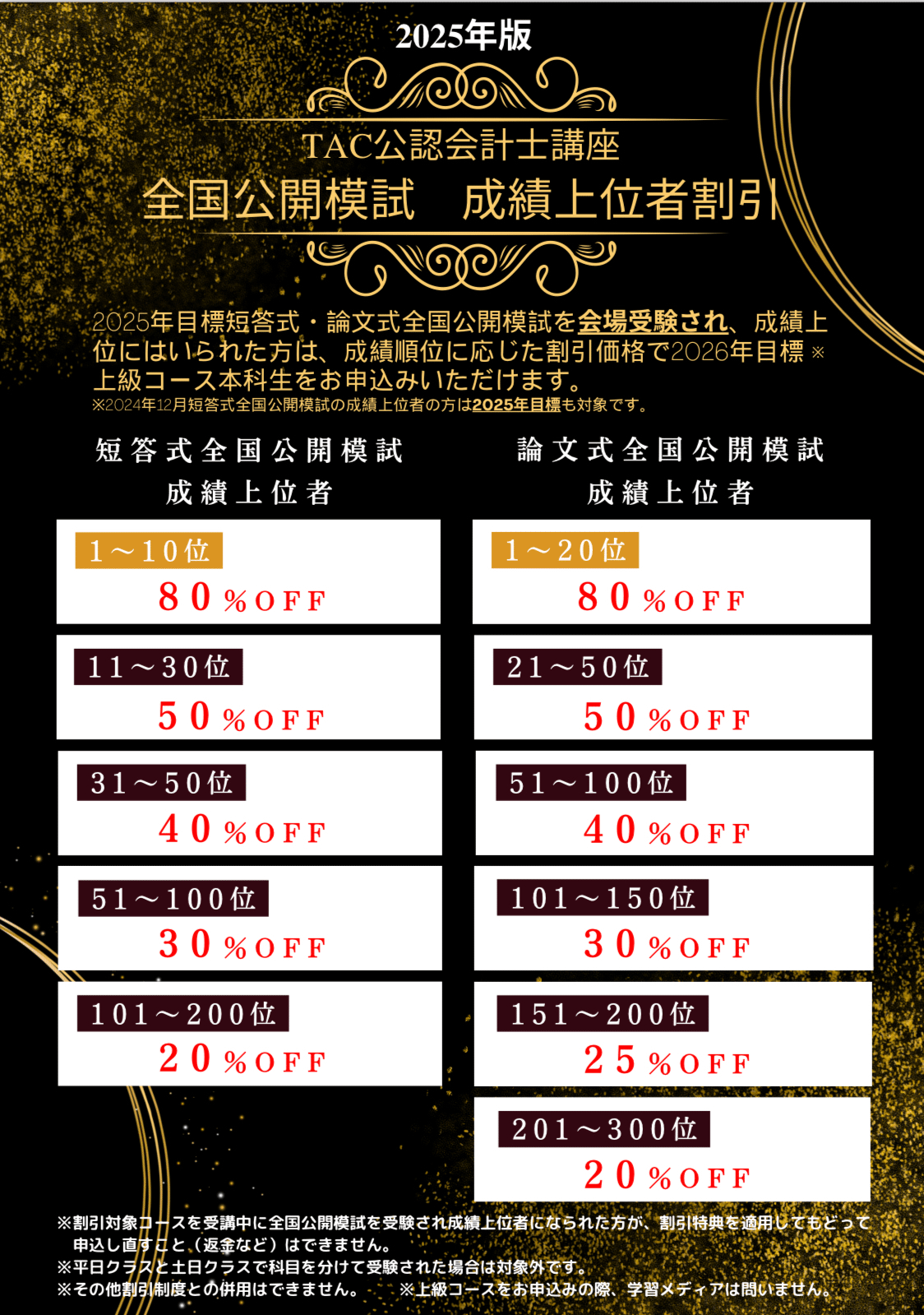 70 論文リスタート生向け 各種案内まとめ｜TAC公認会計士講座講師 平林黎