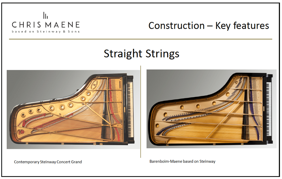 ピアノの歴史】限界を超えた102鍵108鍵盤の追い求める根源は「音