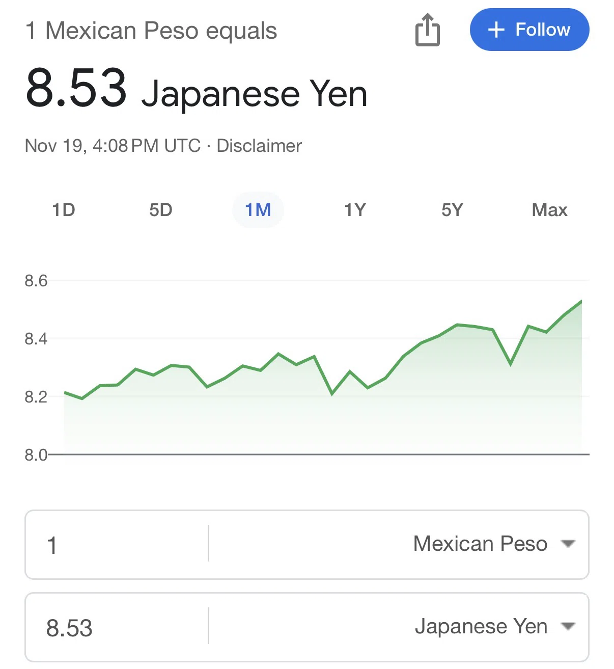 世界一周再出発day12「世界一美しい郵便局！？」inメキシコ｜みやか
