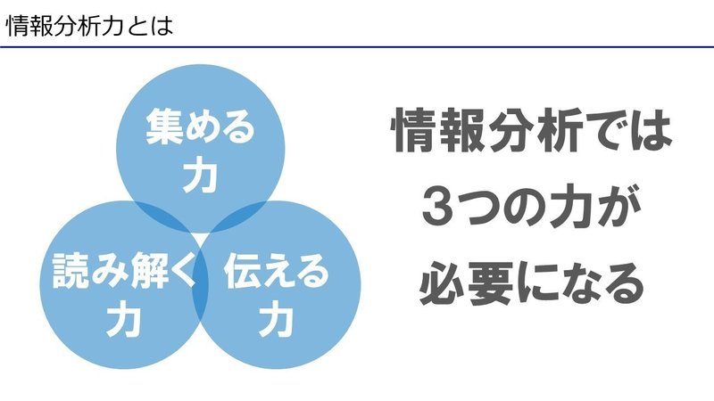 なぜ 伝える力 が必要なのか 情報分析に必要な３つの力 まじめな所長 医療介護データ研究所 Note