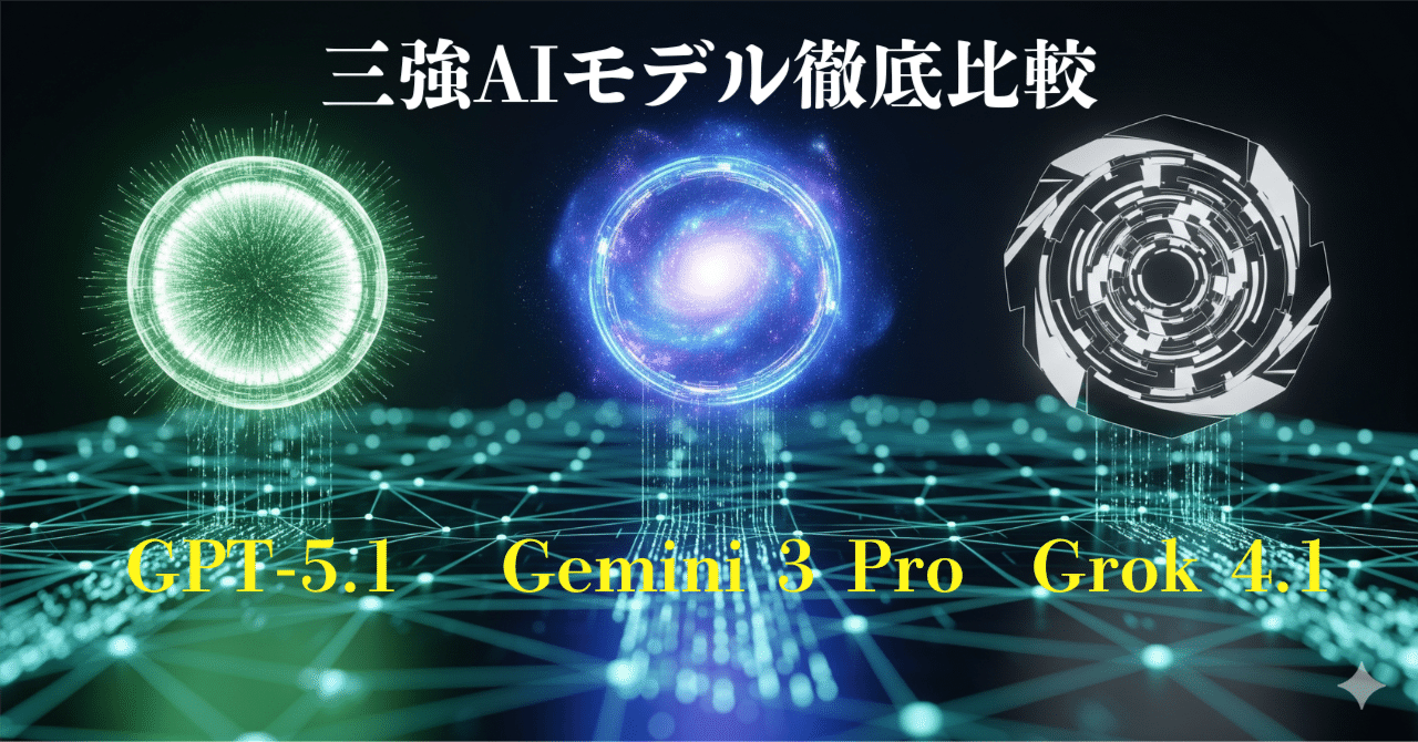 GPT-5.1 / Gemini 3 Pro / Grok 4.1 徹底比較――2025年末の「三強」をどう使い分けるか？｜IT navi