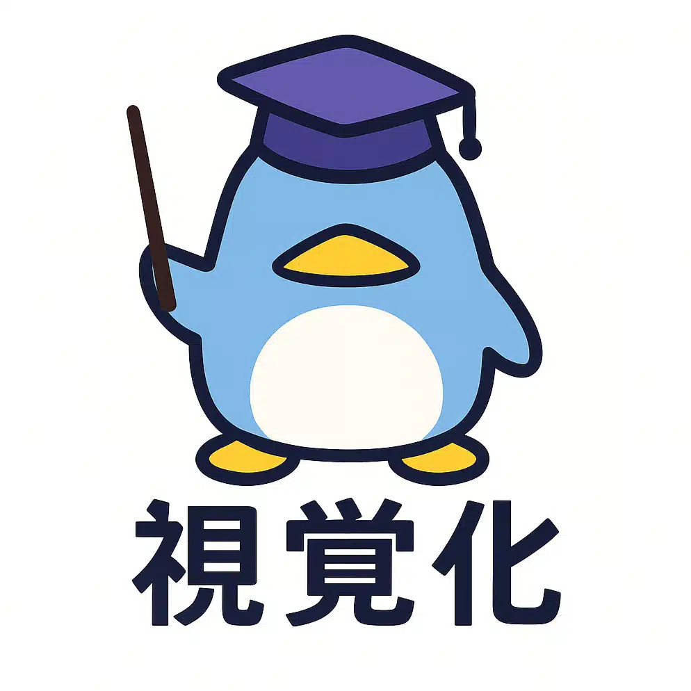 視覚化ラボ📈
