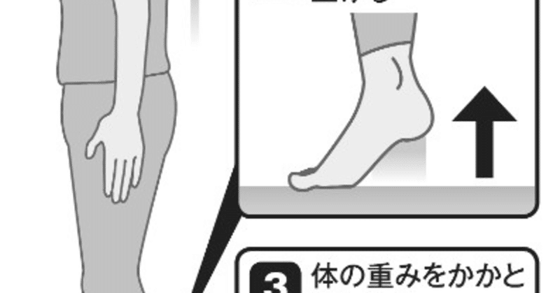 テレビでは教えてくれないかかと落としの真実2 沖縄の肩 腰 膝痛改善パーソナルトレーナー 島袋一馬 Note