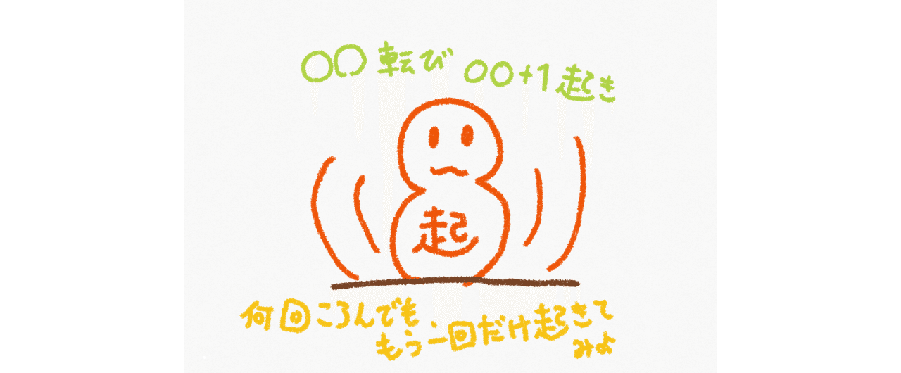 名言q 人は何度やりそこなっても もういっぺん の勇気を失わなければ かならずものになる 松下幸之助 ハロー Note 名言q 人は何度やりそこなっても もういっぺん の勇気を失わなければ かならずものになる 松下幸之助 ハロー Note