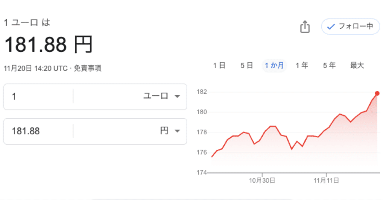 1ユーロ180円、月10万円の差が出ていた話。｜まいまい | フィンランドと日本の2拠点生活🇫🇮🇯🇵