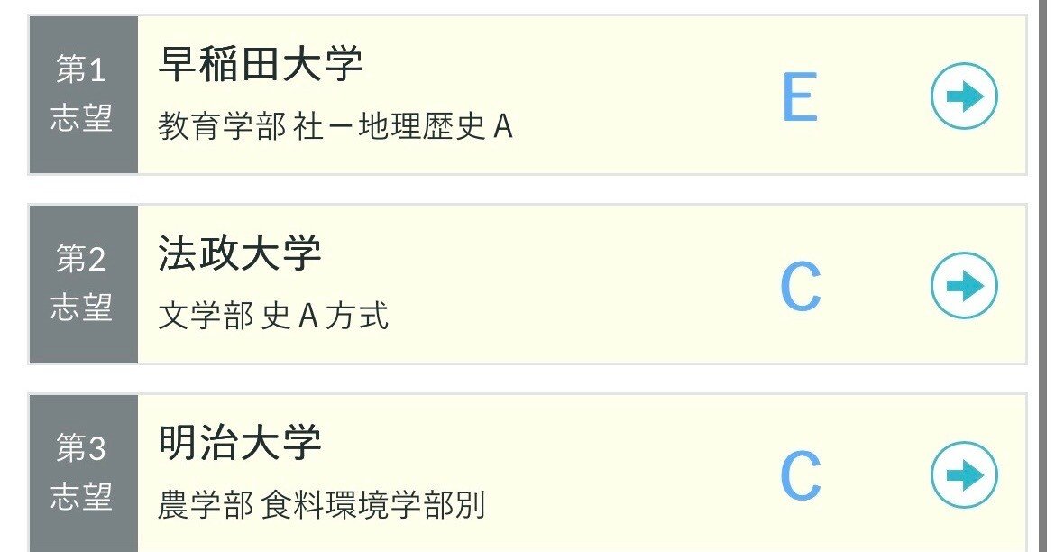 第3回全統記述模試:法志｜kamukura