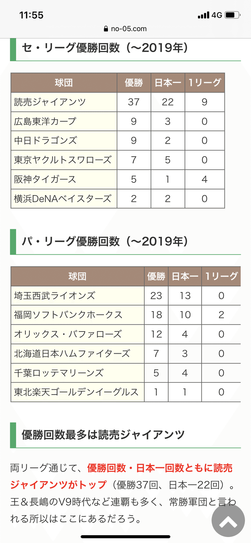 巨人というチームの圧倒的ブランド力 Satoshi Note 巨人というチームの圧倒的ブランド力 Satoshi Note