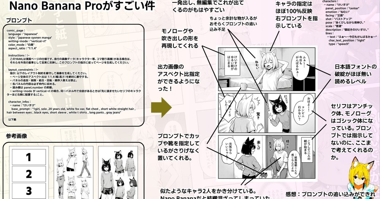 Nano Banana ProがヤバかったのでAIマンガ家目線で解説します｜けいすけ