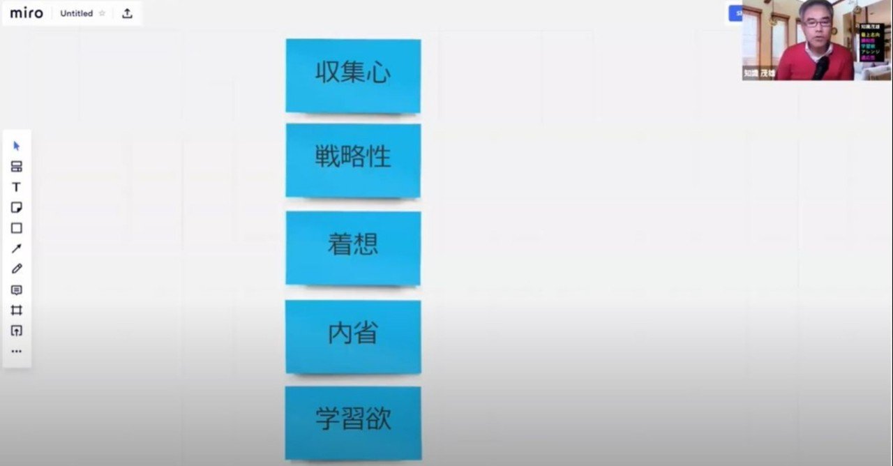 ストレングスファインダー 資質の読み込み782人目 収集心 戦略性 着想 内省 学習欲 ちしき Note