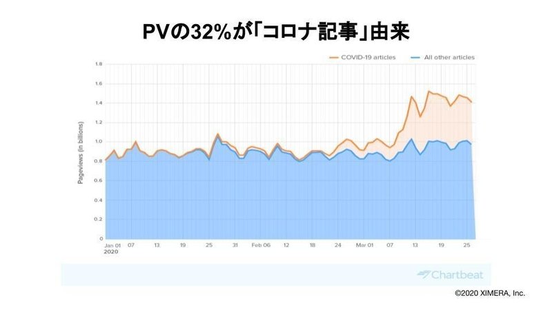 パブリッシャー向けオンライン相談会資料_200414 (1)