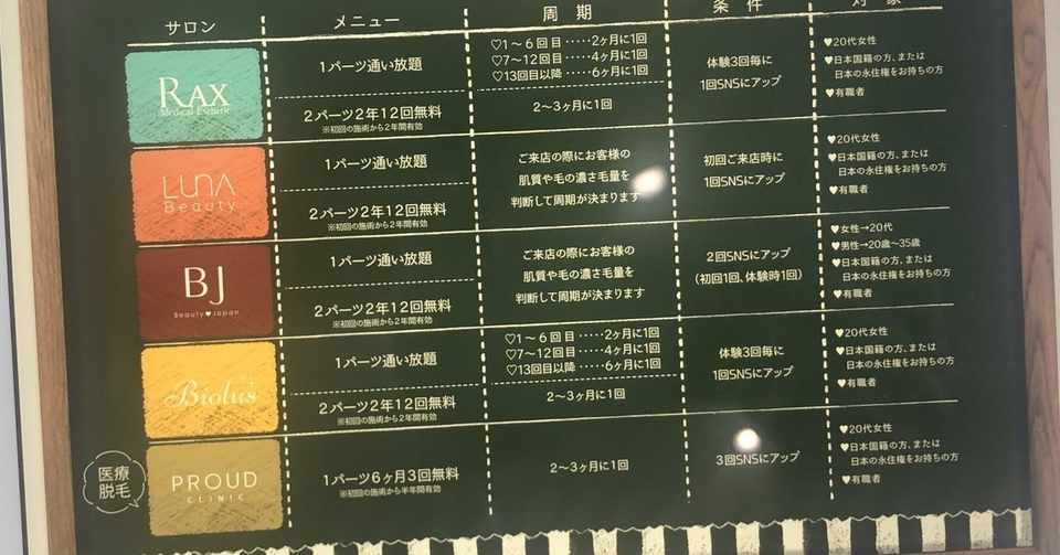 東京限定 無料ネイル 無料ホワイトニング 医療脱毛サロン紹介 キレイモ ミュゼと同効果 Minimo掲載 湘南美容外科 紹介 当日 クーポンnote Note