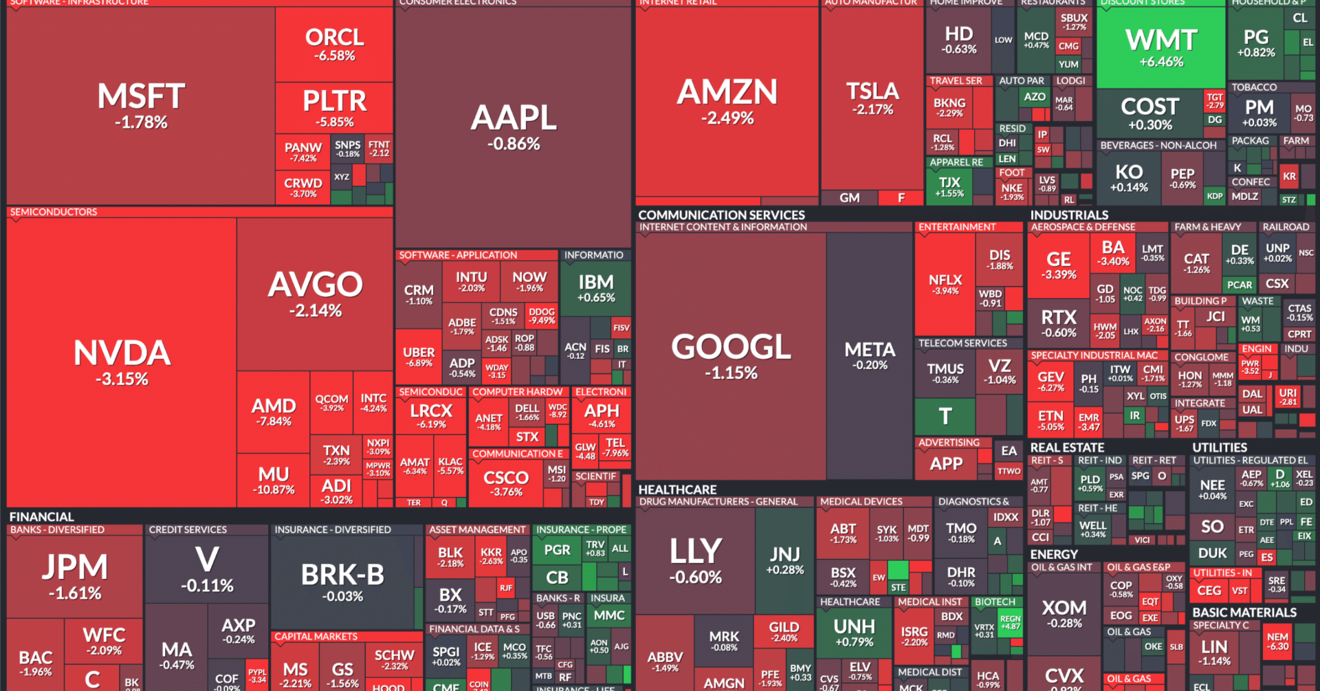 エヌビディア決算後、相場一転下落のワケ＆来週のイベント見通し（11月24日〜28日）｜池田伸太郎