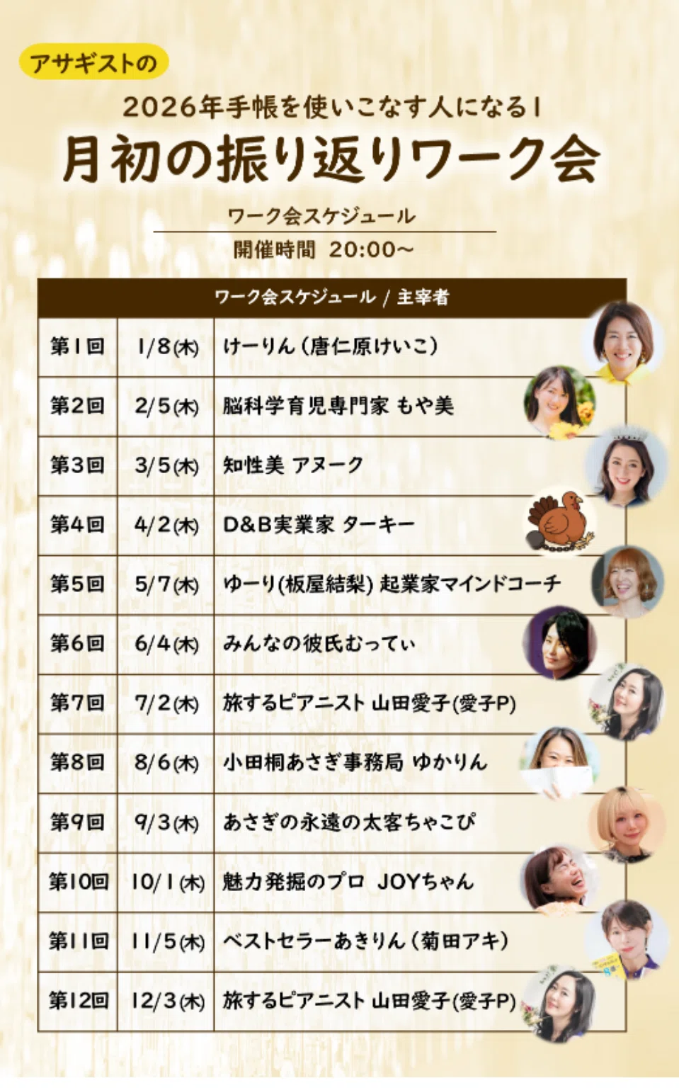 欲望全開手帳2025を使ったらこうなった｜ちゃのせん