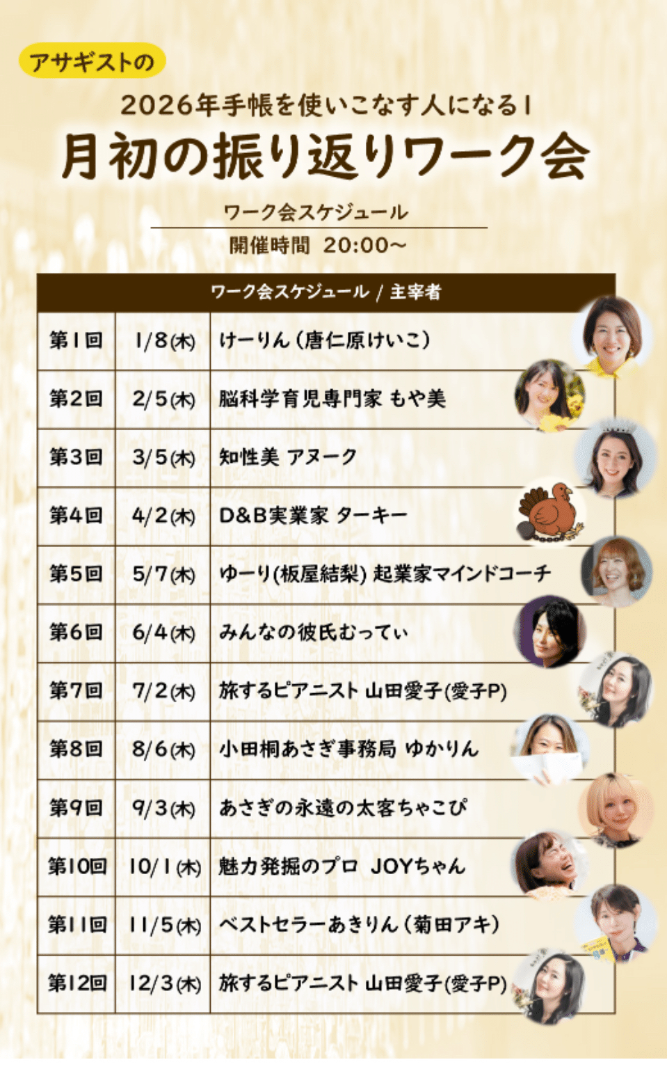 欲望全開手帳2025を使ったらこうなった｜ちゃのせん