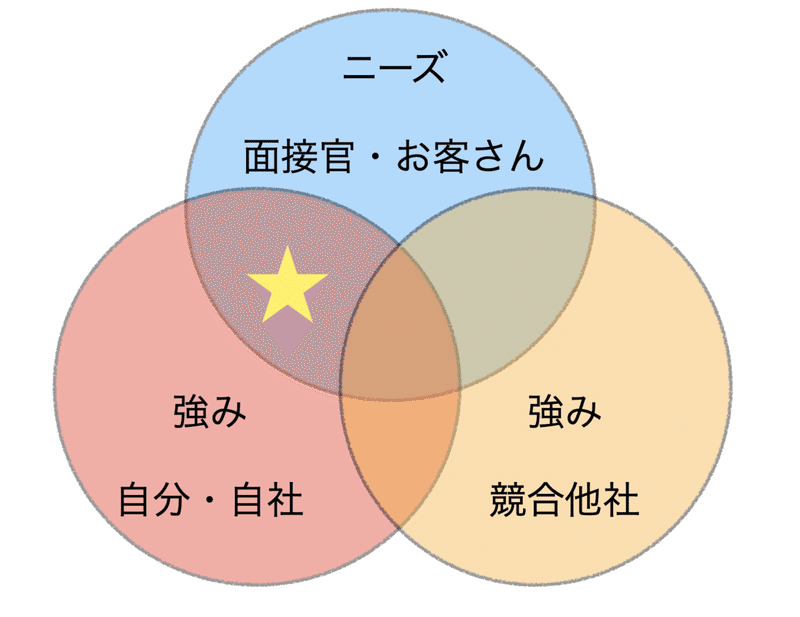 スクリーンショット 2020-04-16 17.14.34